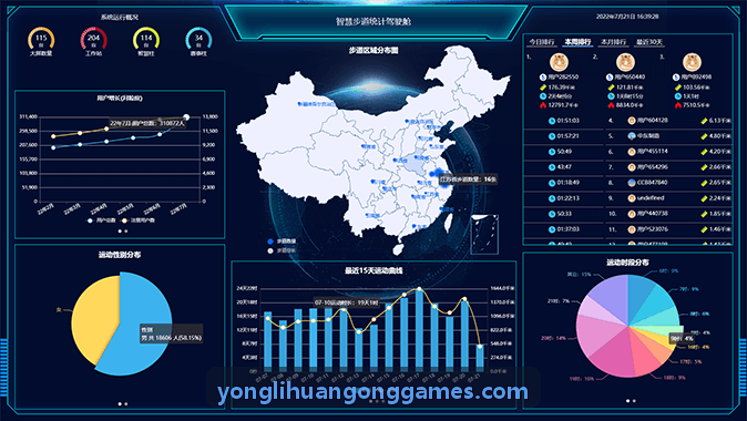 永利皇宫在邮轮离线环境部署